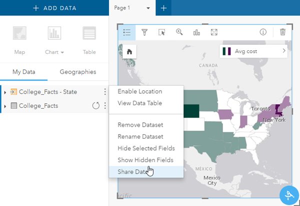 Share result data