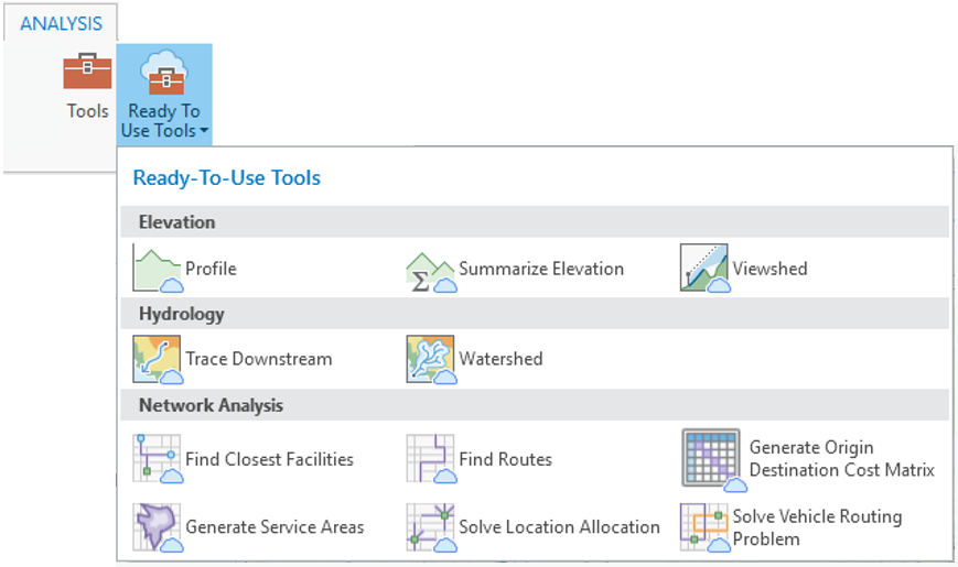 Figure 1: ArcGIS Pro Elevation Services