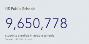 stat-result