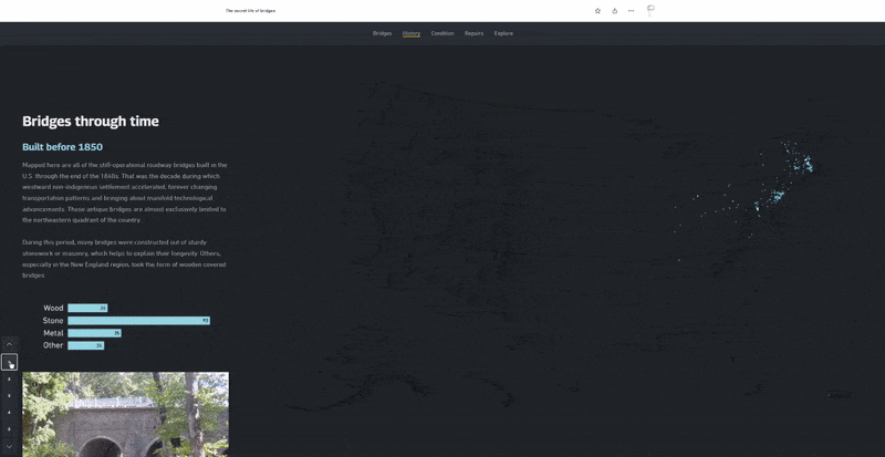 An animated screen recording of a reader navigating through a sequence of sidecar slides, with each slide containing a map of the U.S. that locates all bridges built during a particular era