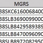 MGRS Coordinate Values