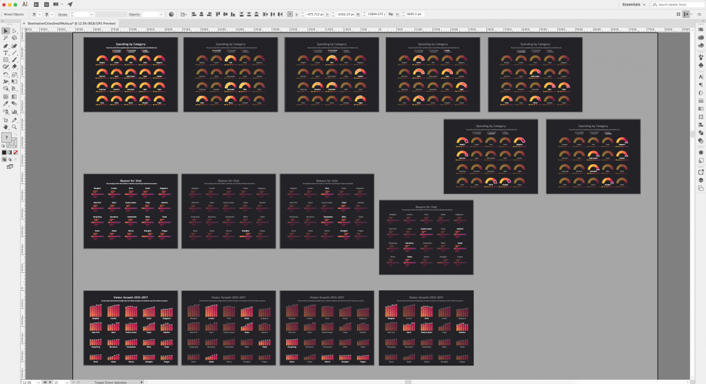 Small multiples charts in Adobe Illustrator