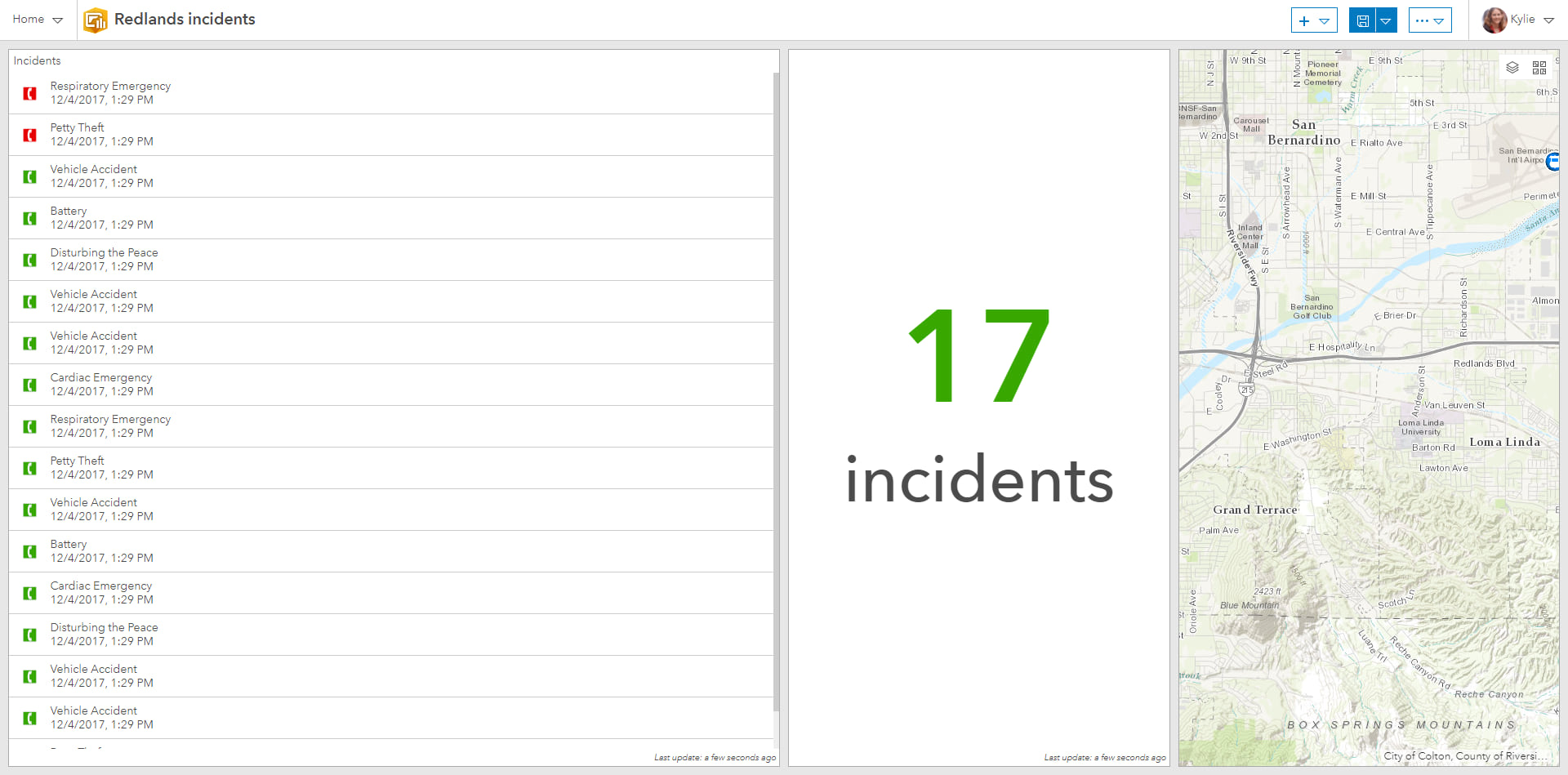 List, indicator, and map