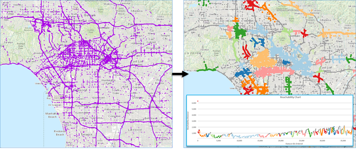 Density Based Clustering results clustering Traffic Alerts by Waze in the Los Angeles area