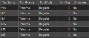 Sample Annotation Attribute Table