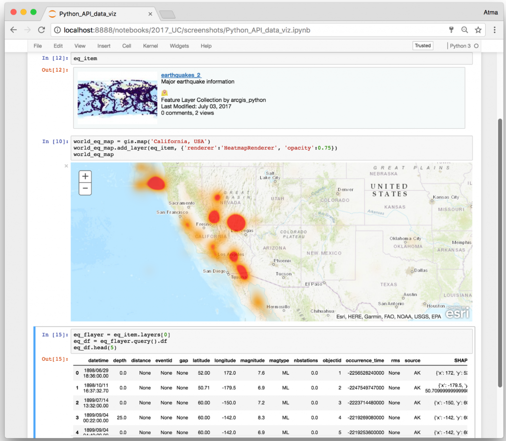 Data visualization with the ArcGIS API for Python