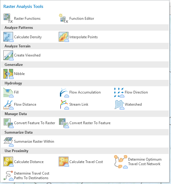 Raster analysis geoprocessing tools