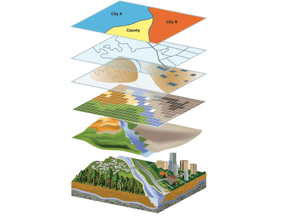 How to Perform Spatial Analysis