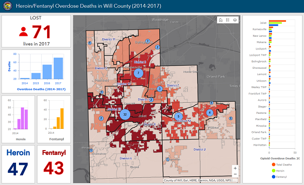 Some Example Operations Dashboard For Arcgis Apps Resources