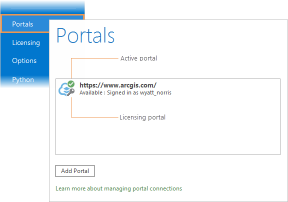 Active and licensing portal on the Portals page