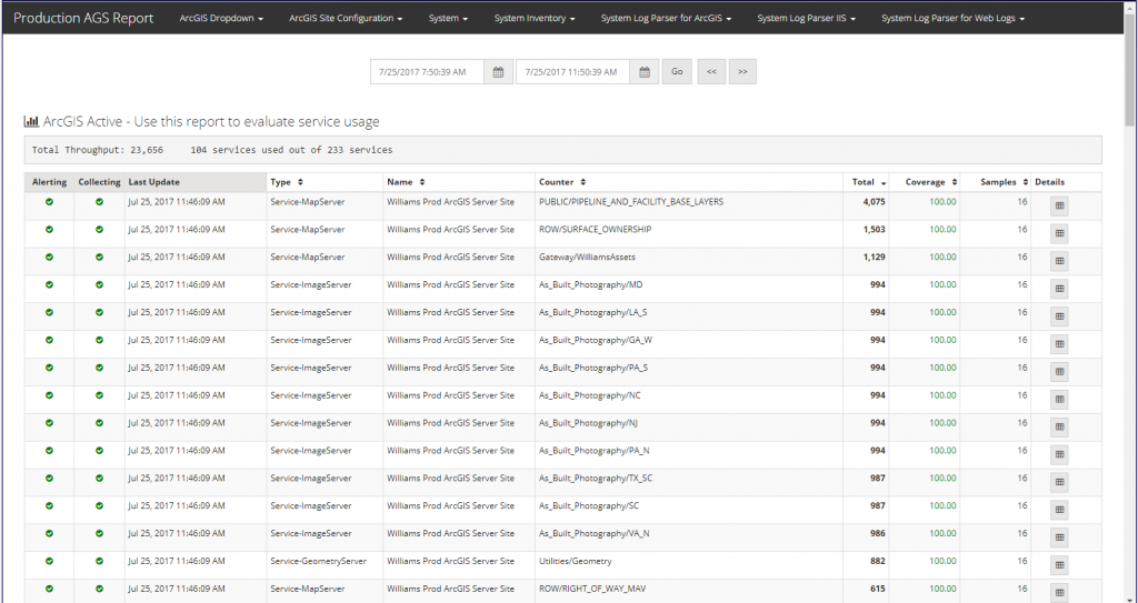 ArcGIS Monitor screenshot