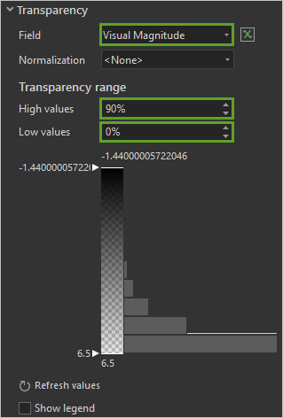 Transparency settings