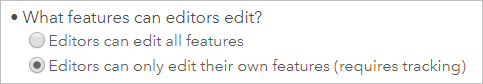 Editors can edit their own feaures