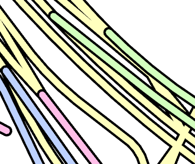 "hot dot roads" formed by different symbol levels