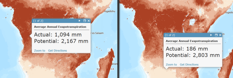 Actual ET vs Potential ET