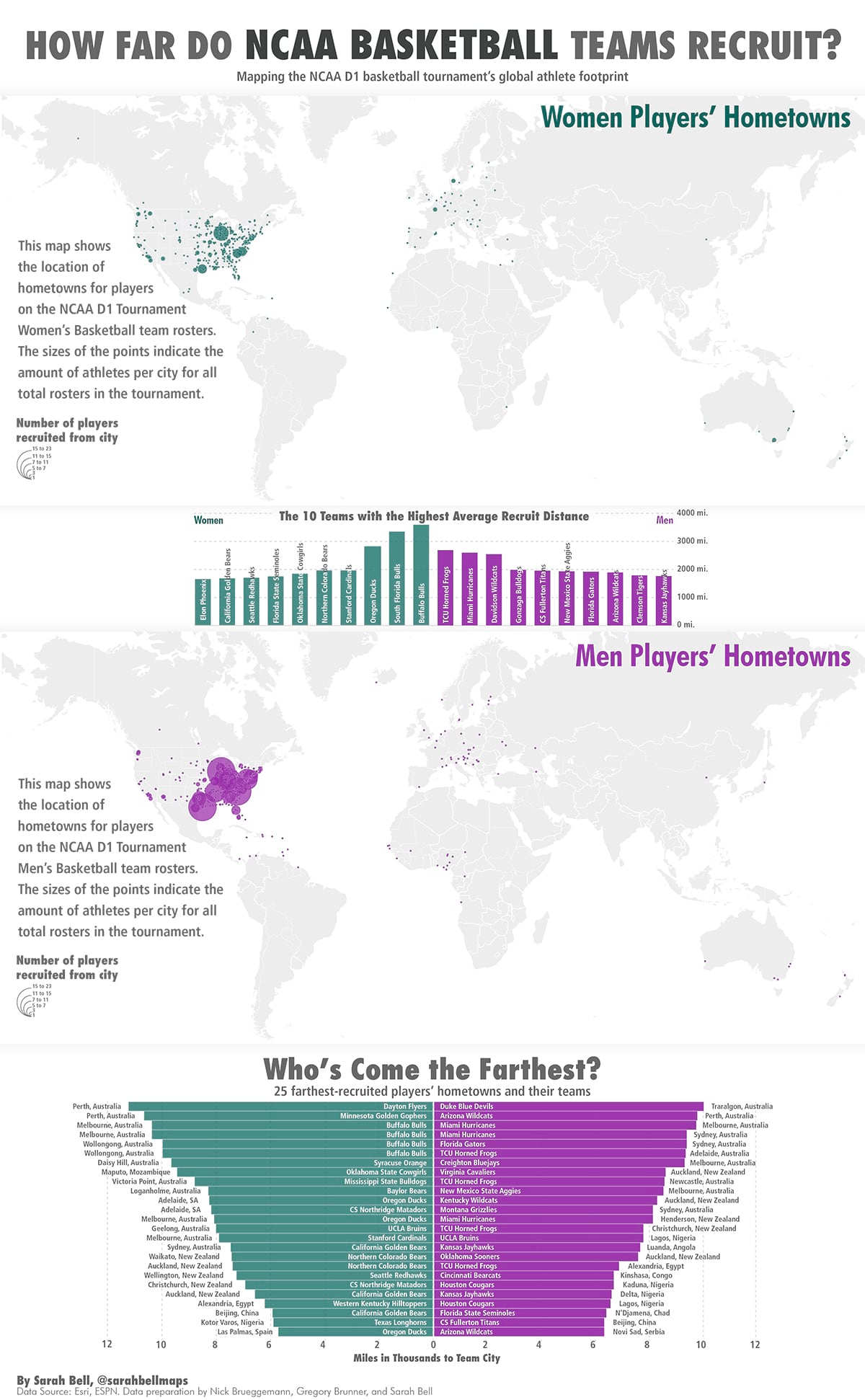 NCAA Basketball Tournament Maps with Esri