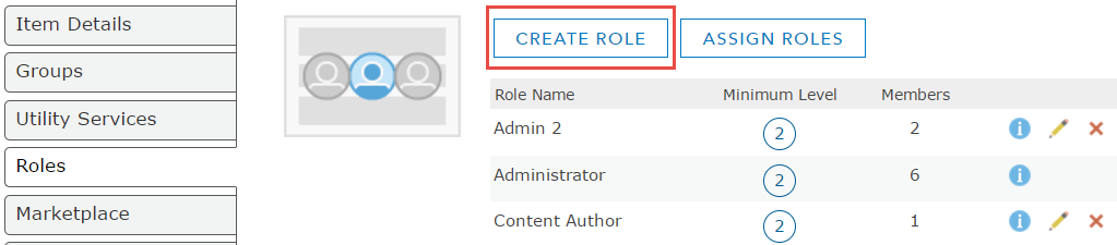 The Author Contractor And Some Managers A Tale Of Roles And Privileges