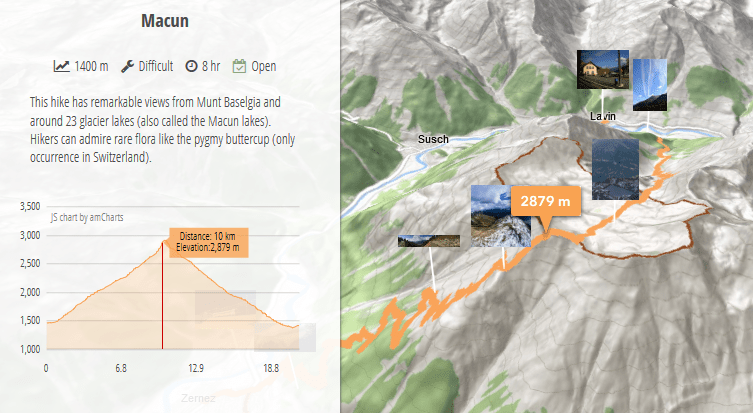 Fun Facts About Creating An Interactive 3d Hiking Map