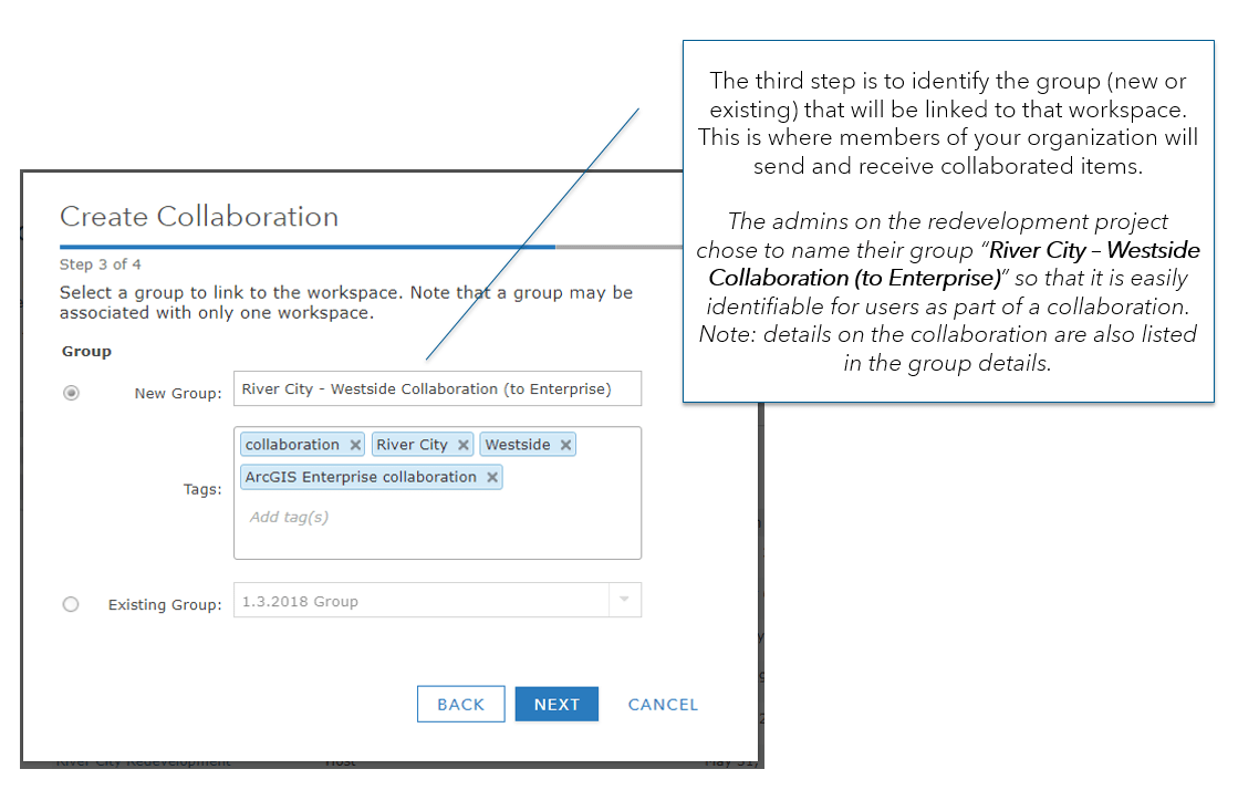 Step 3 of collaboration: Select a group to link to the workspace. Note that a group may be associated with only one workspace. The selection was for new group: River City - Westside Collaboration (to Enterprise). Tags are collaboration, River City, Westside and ArcGIS Enterprise collaboration. The tooltip reads "The third step is to identify the group (new or existing) that will be linked to that workspace. This is where members of your organization will send and receive collaborated items. The admins on the redevelopment project chose to name their group “River City – Westside Collaboration (to Enterprise)” so that it is easily identifiable for users as part of a collaboration. Note: details on the collaboration are also listed in the group details."