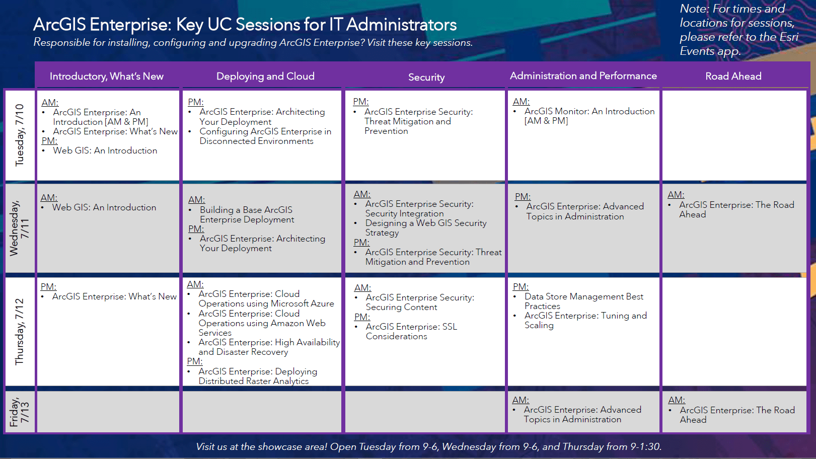 ArcGIS Enterprise sessions recommended for IT Administrators. For the full pdf, visit the link included here in the blog.