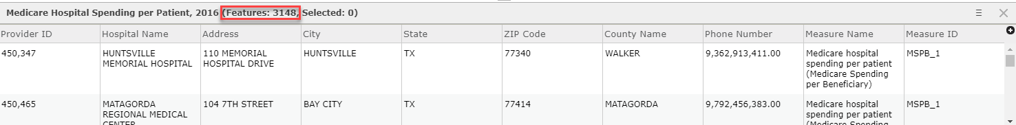 Screenshot of the attribute table within Map Viewer. Shows fewer Features (3148 in red box, down from 4798). Screenshot of the attribute table within Map Viewer. Shows fewer Features (3148 in red box, down from 4798).