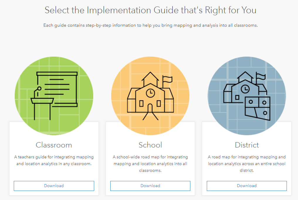 Three guides for 3 different scales of deployment