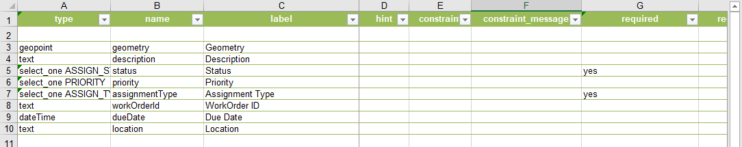 Require status and assignment type