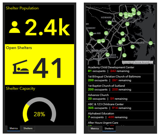 Shelter dashboard on a smart phone