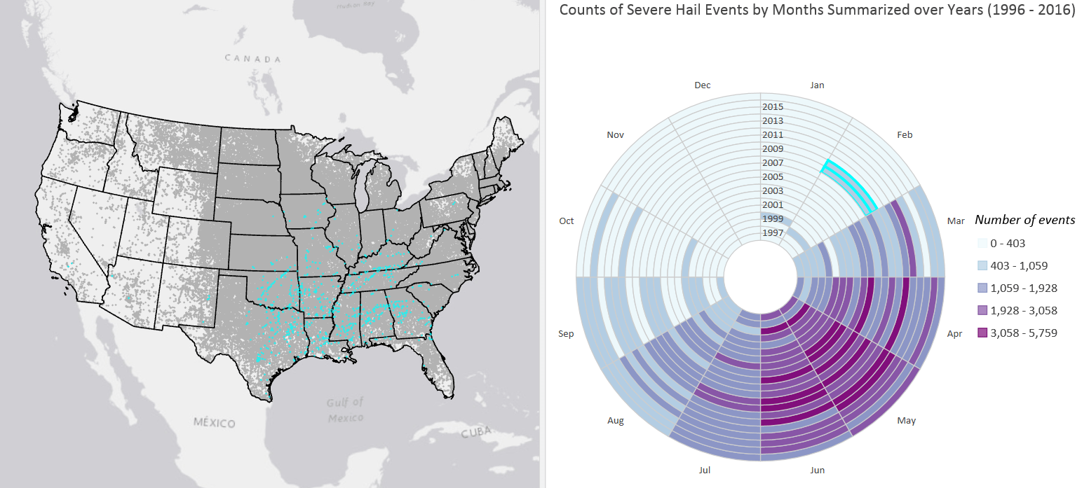 Hail Size Damage Chart