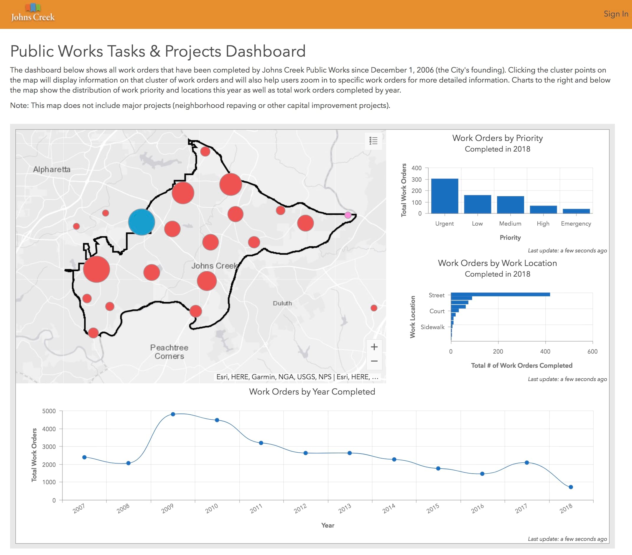 The John's Creek Public Work Department's Operation Dashboard fills the page with maps and charts showing real time updates to the progress of work orders.