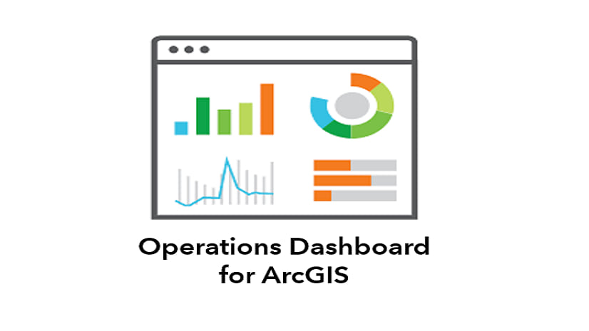 ArcGIS Dashboards  Data Dashboards: Operational, Strategic, Tactical,  Informational