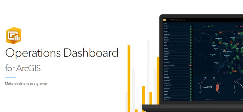 Operations Dashboard for ArcGIS