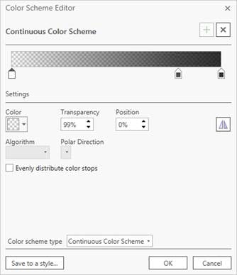 color scheme editor dialog