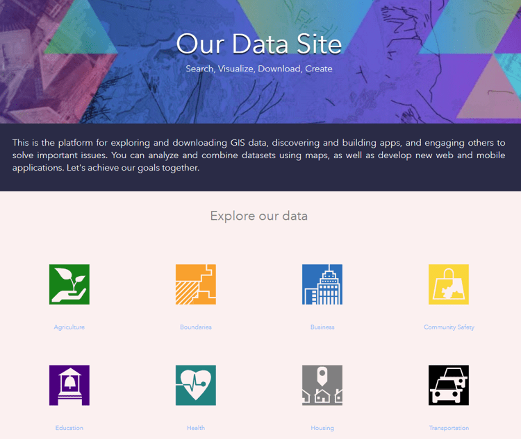 ArcGIS Enterprise Sites