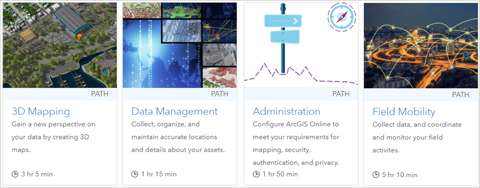 Explore these paths to learn best practices, tips & tricks, and common workflows. Explore these paths to learn best practices, tips & tricks, and common workflows.