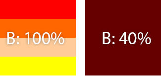 brightness values brightness values