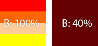 brightness values