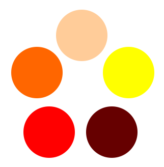 color circles