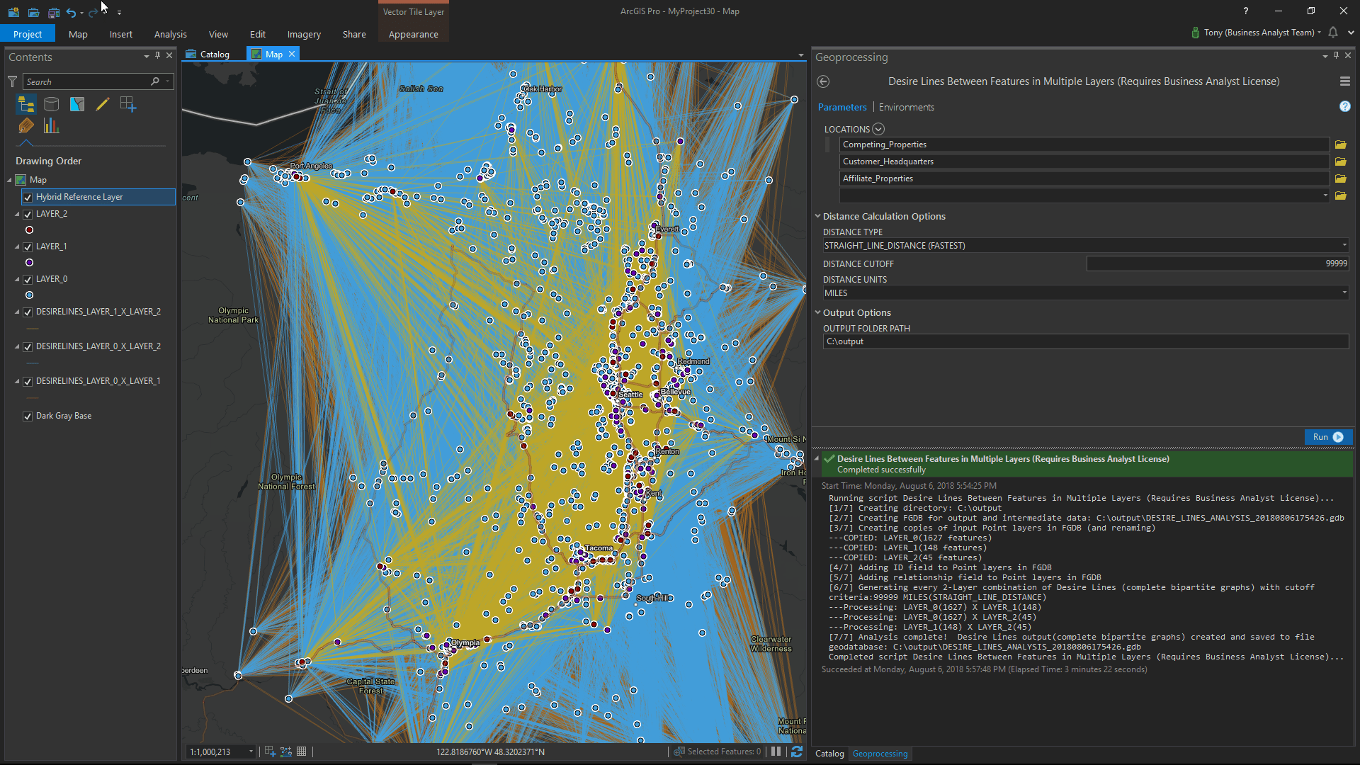 ArcGIS
