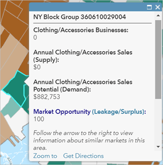 Pop-up about market opportunity