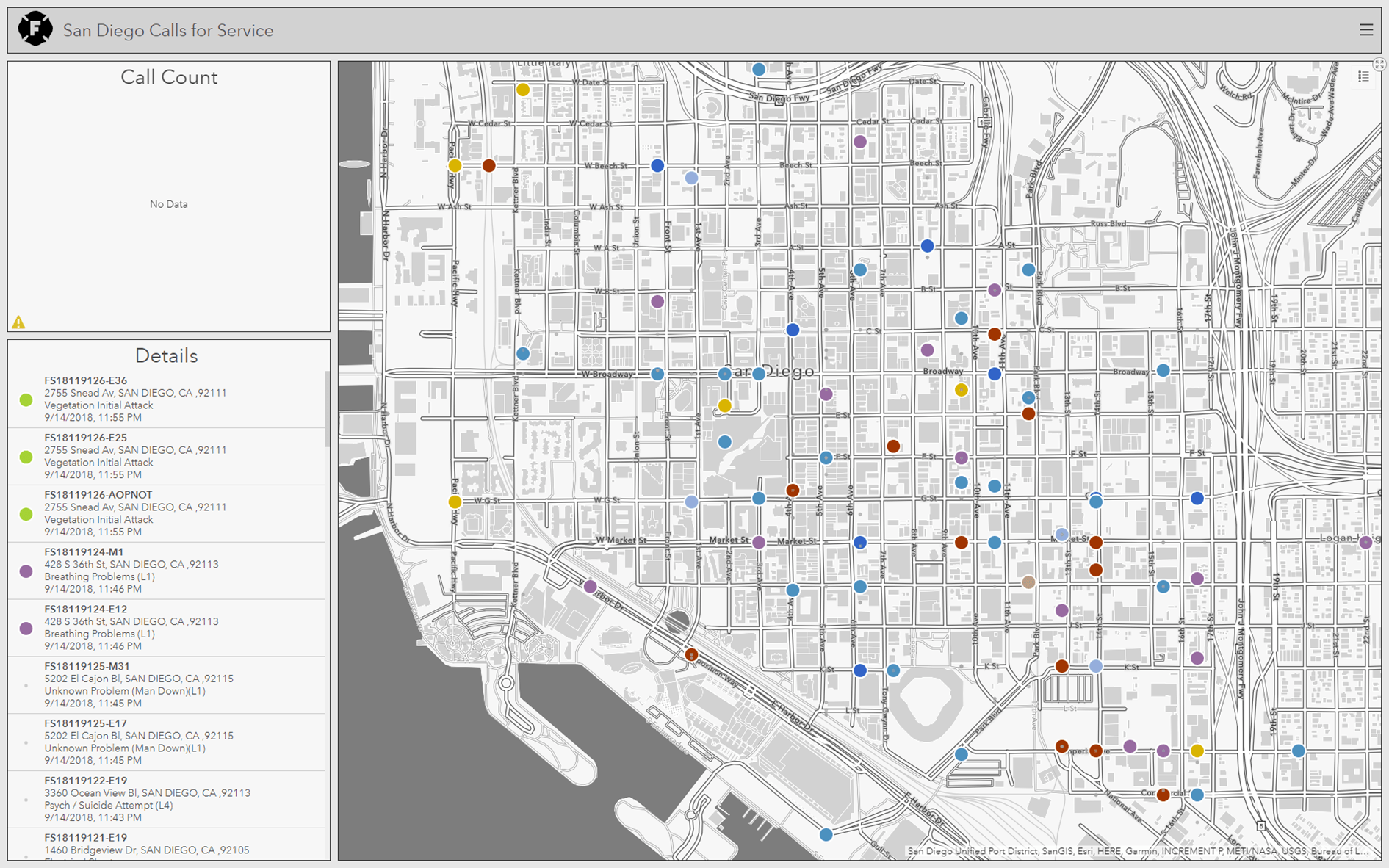 Dashboard showing Cannot Access Data warning