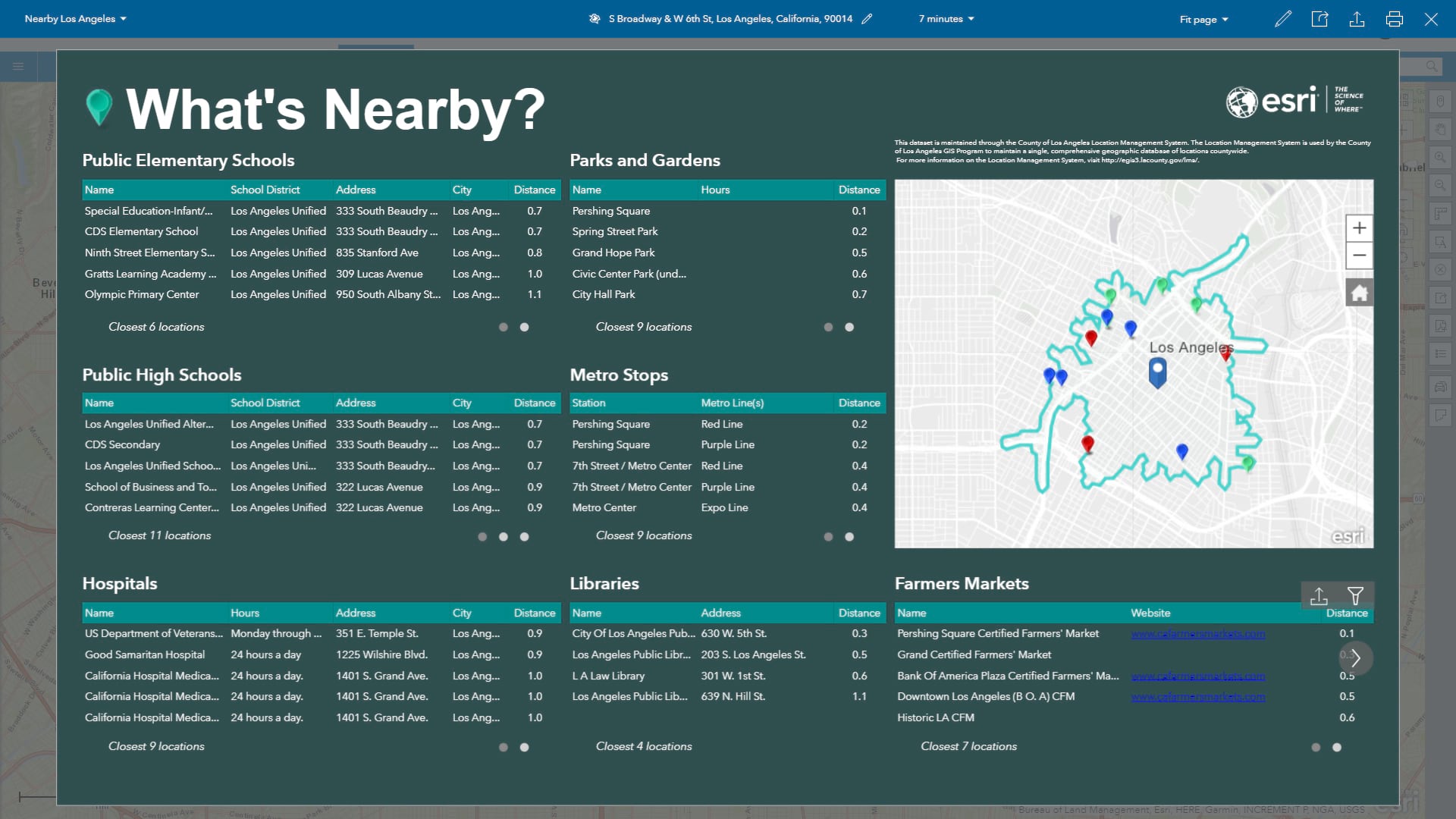 An Interactive Nearby Infographic of LA