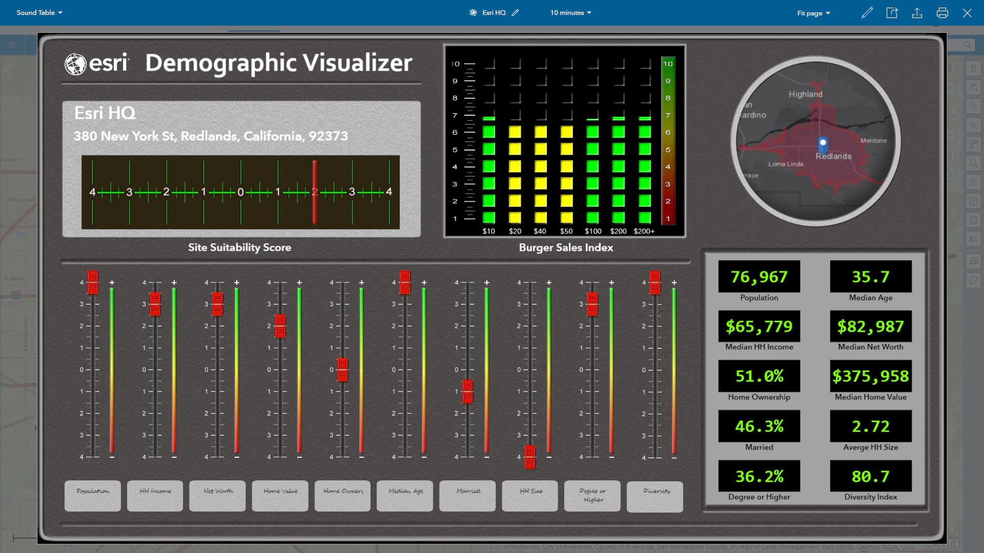 This Sound Table Infographic Uses Many of the Top 10 Features