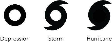 Standard symbols for Depression, Storm, and Hurricane.