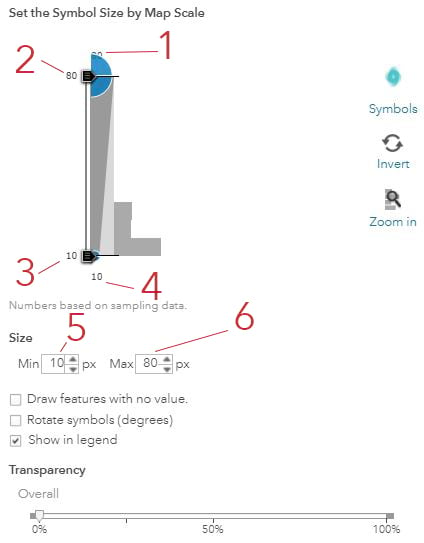 Screen Capture: Six places to enter in your high and low values