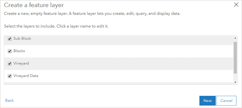 Default layers included in new layer