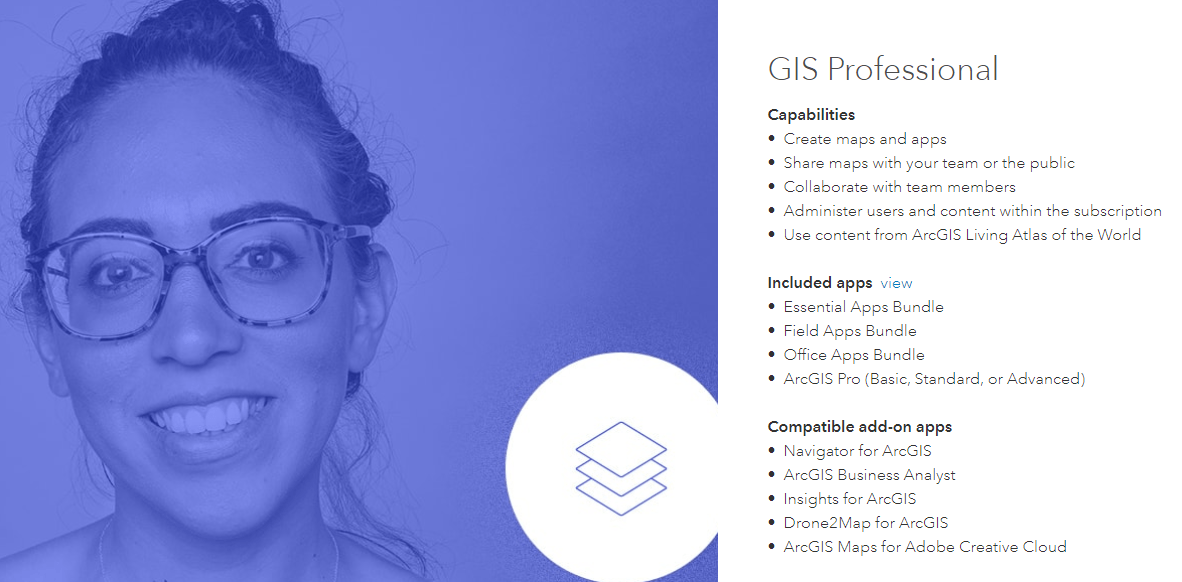 GIS Professional provides the capabilities to create maps and apps, share maps with your team or the public, collaborate with team members, administer users and content within the subscription, and use content from the ArcGIS Living Atlas of the World.