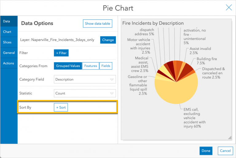 Dash Pie Chart