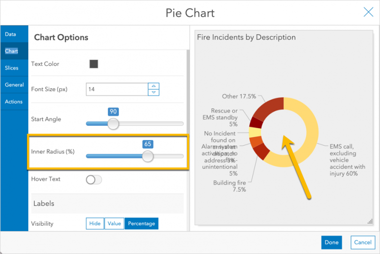 Pie Measurement Chart