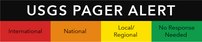 Graphic showing the USGS PAGER levels.